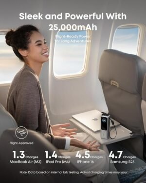 Anker Power Bank, 25,000mAh